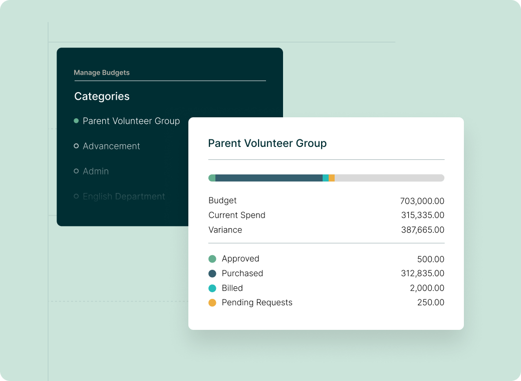 Screenshot_Real-Time-Spend Visibility-and-Control_Industry-Charter-School