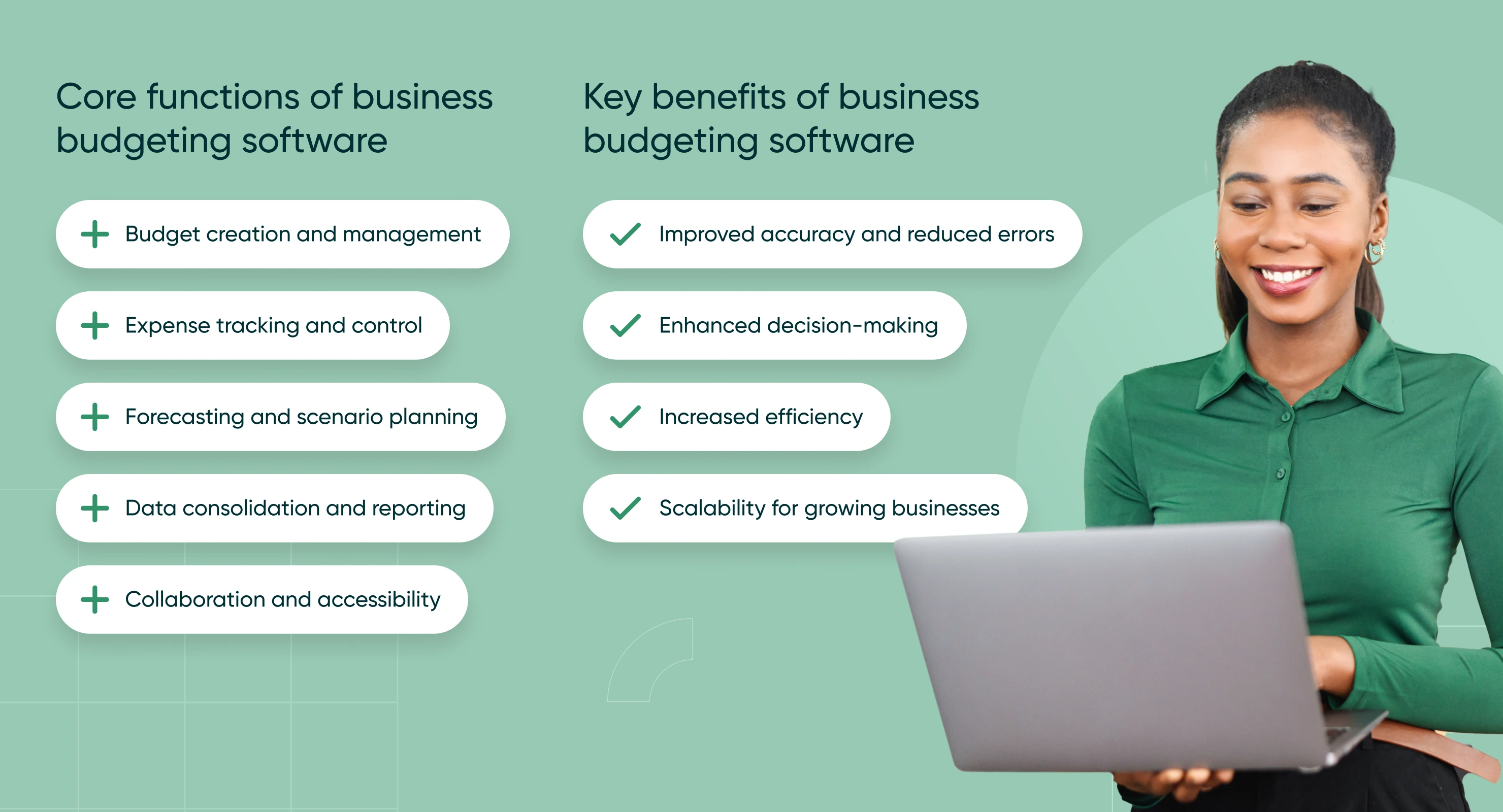SEO Blog - The Ultimate Guide to Choosing the Best Business Budgeting Software for 2025 - Inline Image 1 - December 2024